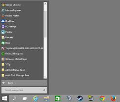 Well, they might be the eyes to your home's soul. How To Move Or Remove Apps In All Apps In The Windows 10 Start Menu Ghacks Tech News