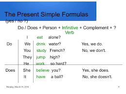 Maybe you would like to learn more about one of these? Present Simple Or Continuous