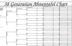 38 Generation Ahnentafel Chart Damaged Used Books