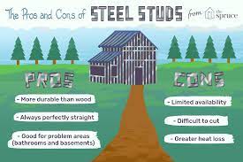 Steel stud frames are notably more durable than the wood option for the following reasons. Steel Studs Vs Wood Studs For Wall Framing
