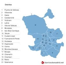 En esta sección podrás encontrar mapas de madrid, la capital de españa. Poblacion Por Distritos De Madrid Barrios De Madrid