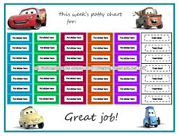 Template Monster Login Not Printable Potty Charts For Boys
