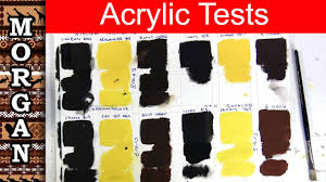 Best Acrylic Paints Review Atelier Schminke Winsor Newton Liquitex Chromacolour