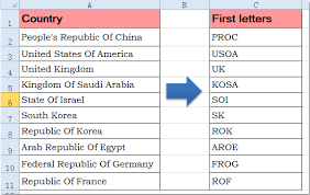 How To Extract First Letter Of Each Word From Cell