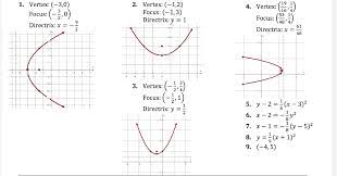Solved 7 1 Ws Graph Each Parabola