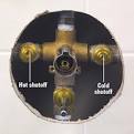 Where are cutoff valves for shower? - plumbing Ask
