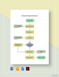 research flowcharts templates word