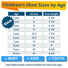 children s shoe sizes by age averages