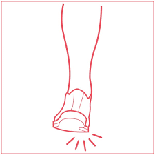 Pronation Guide