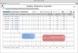 An Alternative To Excel For Tracking Osha Safety Incident Rates