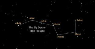 the big dipper the northern signpost