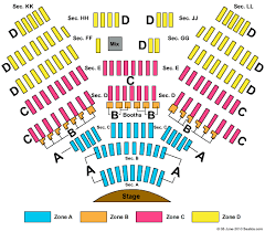 Resorts Atlantic City Superstar Theater Seating Chart