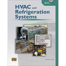 Hvac Equations Data And Rules Of
