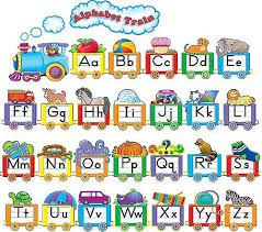 Alphabet Train Classroom Decoration English Classroom