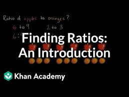 Intro To Ratios Video Khan Academy