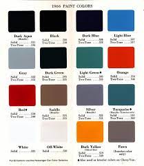 1966 Chevy Truck Factory Color Code