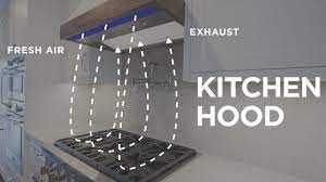 kitchen exhaust and make up air all