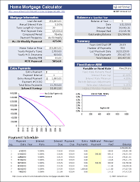Free Financial Calculators For Excel