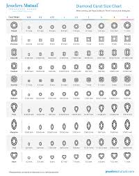 Diamond Size Chart Compare Ten Diamond Shapes By Carat Weight