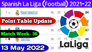 la liga point table 13 may 2022 la