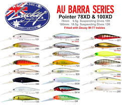 Lucky Craft Au Barra Pointer Lures 78xd And 100dd Mossops