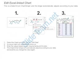 Line Chart Ppt Summary Maker Templates Powerpoint Slides