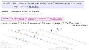Vecteurs colinéaires (Vecteurs, 2nde) - YouTube