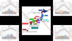 Japan Meteorological Agency Overview Of Japans Climate