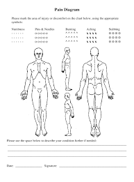 Body Pain Diagram Template Download Printable Pdf