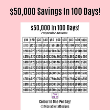 How To Save 50 000 In One Year gambar png