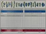 Scorecard - Bonita Fairways Golf Club