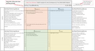 Swot Matrix Template For Excel By Excel Made Easy