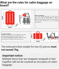 What items will be carried free of charge as checked baggage? Airasia Hand Luggage Hand Luggage Cabin Bag Side Pockets