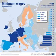 hungary s 2022 minimum wage increase