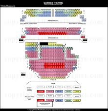Garrick Theatre London Seat Map And Prices For Noises Off