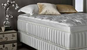 Get the best mattress deals on hundreds of mattresses at american mattress. Mattresses In Falls Church Va Best Mattress For You