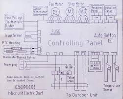 kenwood 1 5 indoor pcb wiring diagram