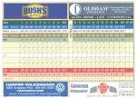 Scorecard | Dead Horse Lake Golf Course | Knoxville Public Golf ...