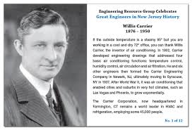 willis carrier alchetron the free