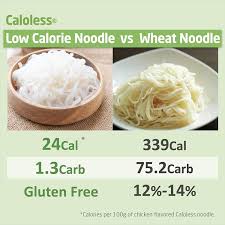 caloless noodles zero low carb konjac