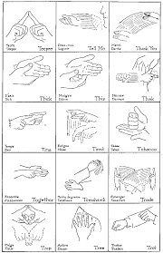 Indian Sign Language Chart Te Indian Sign Language Sign