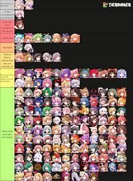 touhou tier list based on if they can beat the watasuki sisters or not : r/ touhou