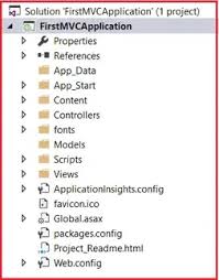 asp net mvc folder and file structure