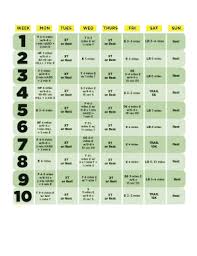 ironman training nutrition plan pdf