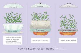 How To Steam Green Beans Three Easy Ways