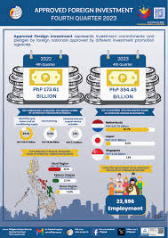 home philippine statistics authority