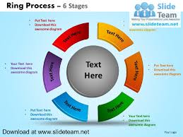 Display Pie Chart Process 6 Stages Powerpoint Presentation