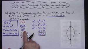 Equation In Standard Form Of An Ellipse