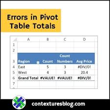 errors in pivot table totals