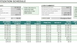 auto loan amortization schedule excel